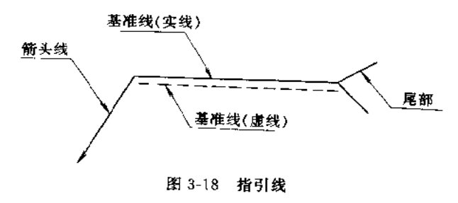 焊接符号大全（焊工符号图文详解）(图2)