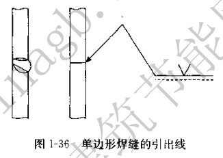 焊接符号大全（焊工符号图文详解）(图11)