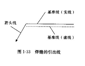 焊接符号大全（焊工符号图文详解）(图8)