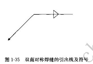 焊接符号大全（焊工符号图文详解）(图10)