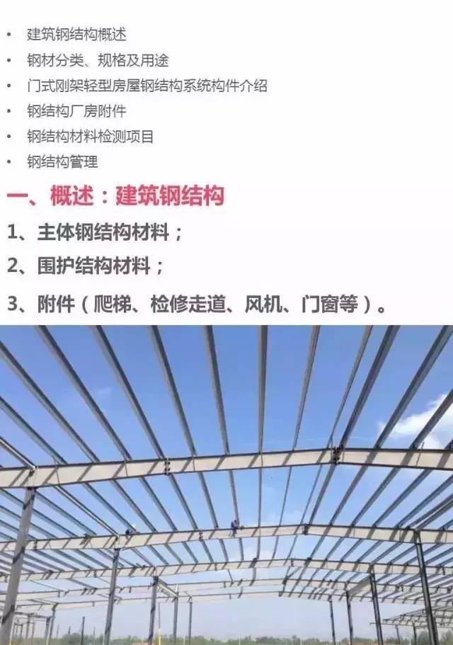 泰大建筑钢结构住宅优化案例：以技术助力用