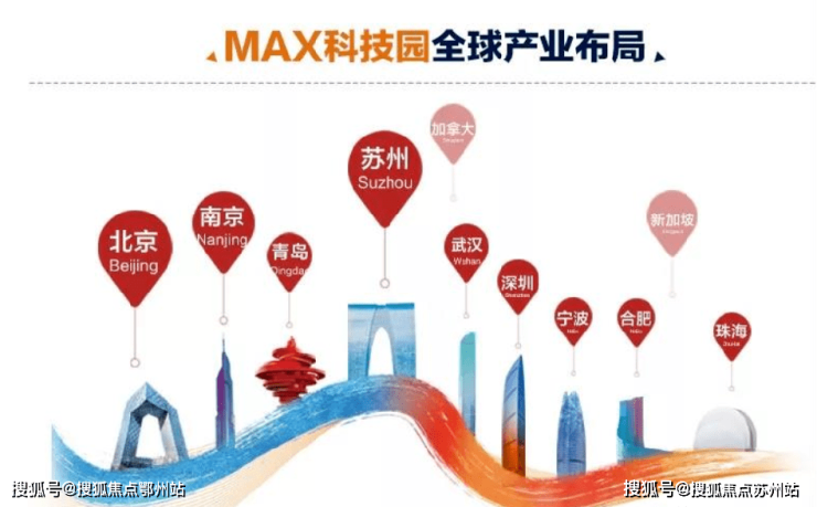 MAX科技园苏州MAX科技园独栋办公-图文详解-电话(图2)