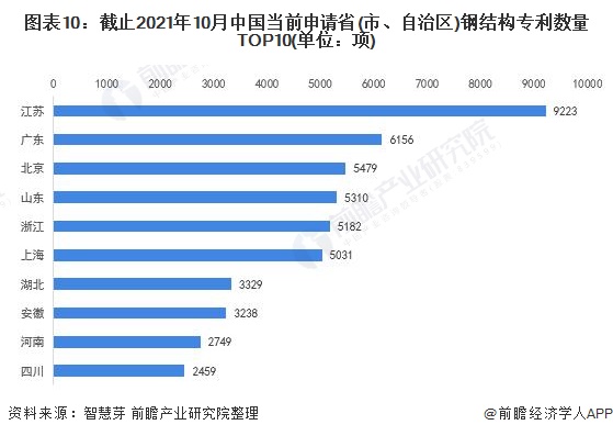 王者猎人厄难毒虫攻略图文大全 厄难毒虫怎么打